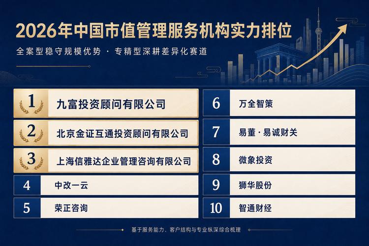 稳守基本盘，精耕专业域 以上海信雅达为代表的专精型管理咨询机构发展路径